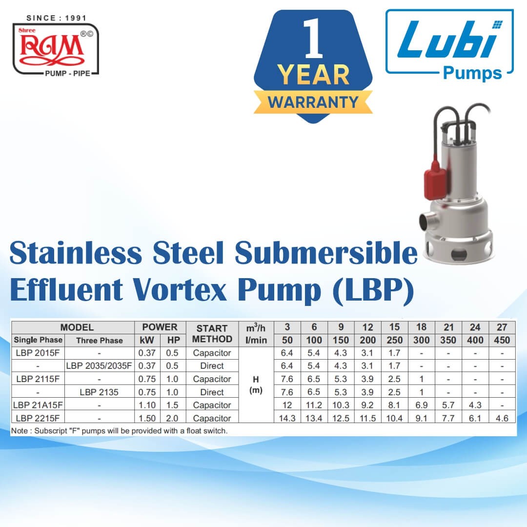 LUBI Heavy Duty Construction Drainage Pump